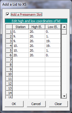 Table for entering a cross section's lid coordinates