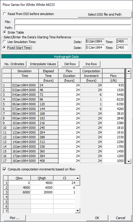 Flow series editor