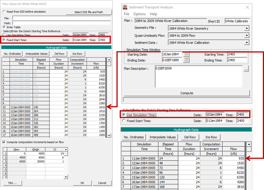 Examples of how the Fixed and Simulation Start Times work in the quasi-unsteady editor..