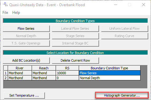 Button that launches the Histograph Generator Tool