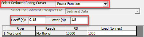 Define the coefficients of a flow-load power function with the two coefficients.