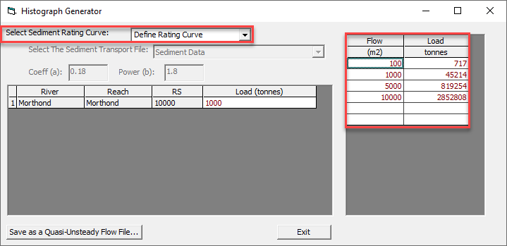 Users can define a sediment rating curve for the histograph generator to compute loads for each flow.