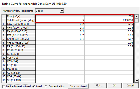 Load specification editor.