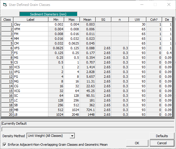 User defined grain classes dialog, default on the left and example customized grain classes, with clay and fine sand subdivided, on the right.