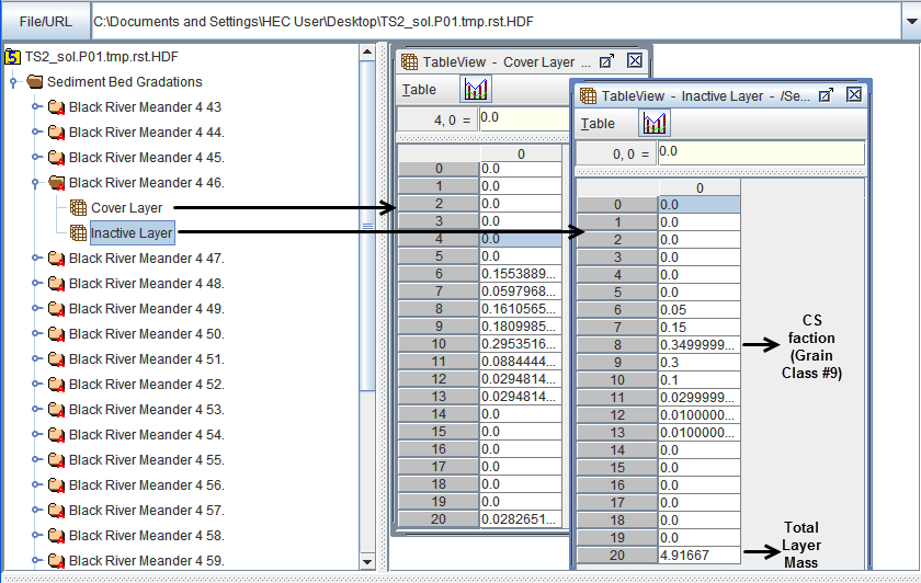  HDF5 hotstart file. Each cross section has mass data by grain class for the cover layer and the sub-surface layer. 