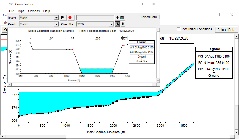 Examples of the standard hydraulic results that read from the .O file (e.g. EuclidExample.O08). These plots will not work if the O file grows larger than 2GB it will not plot but users can still get sediment and hydraulic data from the Sediment Plotter. This feature can turn the .O file writes off if these files are too large.