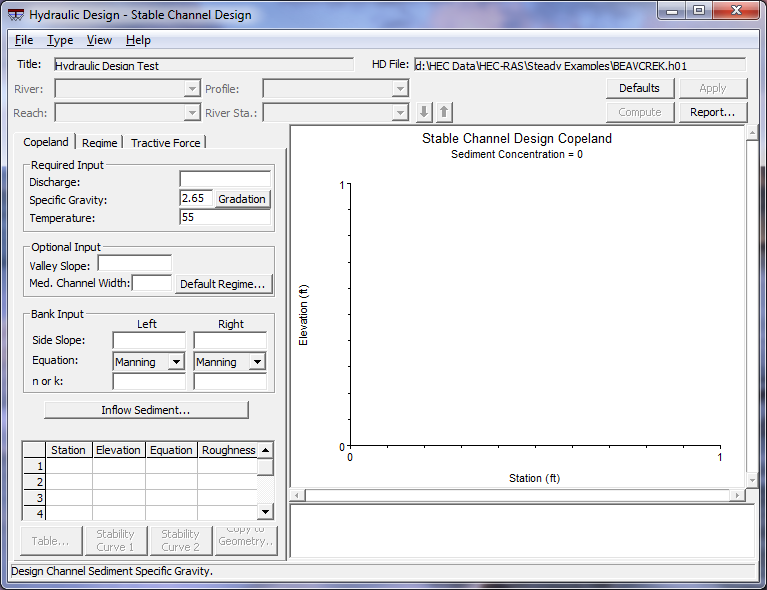 Stable Channel Design Window