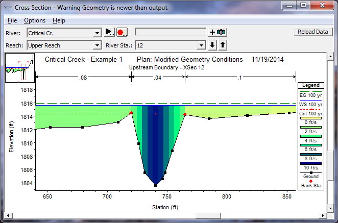 Plotting Velocity Distribution Output