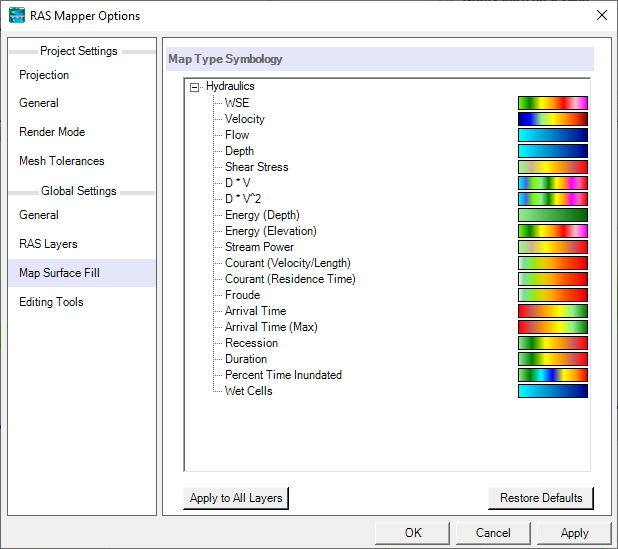 RAS Result map surface fill symbology defaults.