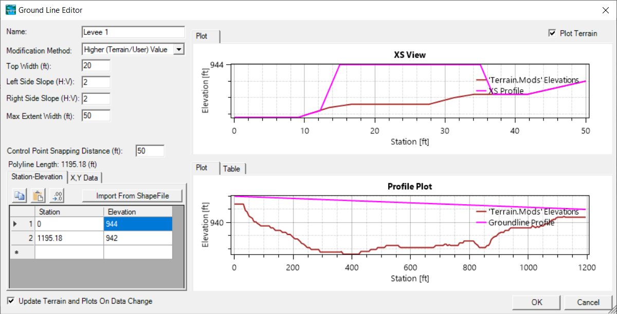 Ground Line Editor controls the line profile and cross section template.