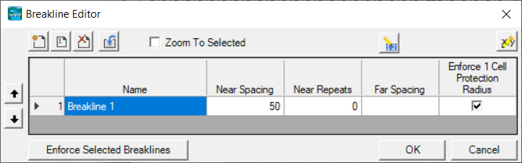 Breakline editor is used to control how the breakline will be enforced.