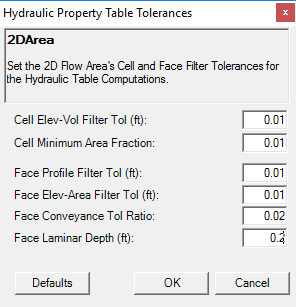 Hydraulic property table default values.