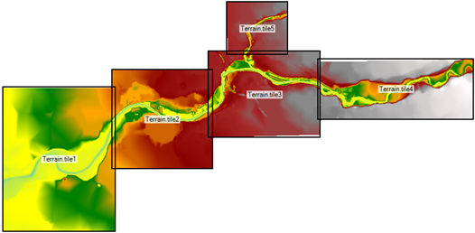 Terrain file outlines and filenames are just a few of the additional Terrain Layer plotting options.