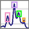 HEC-RPT Documentation