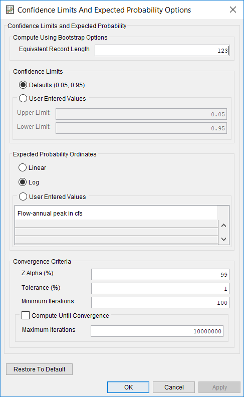 Figure 12. Confidence Limits and Expected Probability Options Editor for Distribution Fitting Test 20.