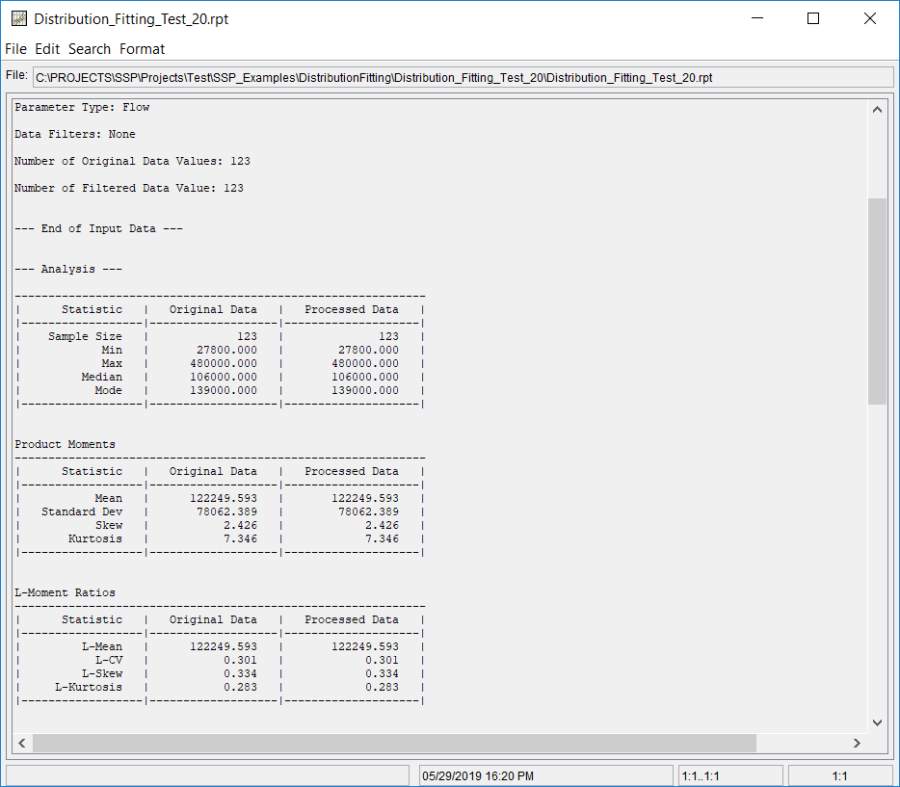 Figure 15. Report File for Distribution Fitting Test 20.