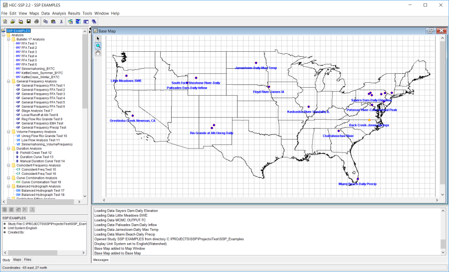 Figure 1. SSP Examples Study