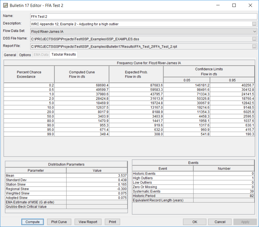 Figure 5. Bulletin 17 Editor with Results Tab Selected for FFA Test 2