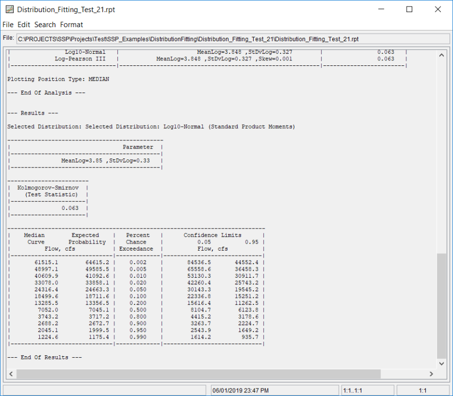 Figure 16. Report File for Distribution Fitting Test 21.