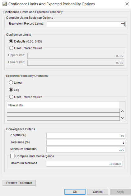 Figure 13. Confidence Limits and Expected Probability Options Editor for Distribution Fitting Test 22.