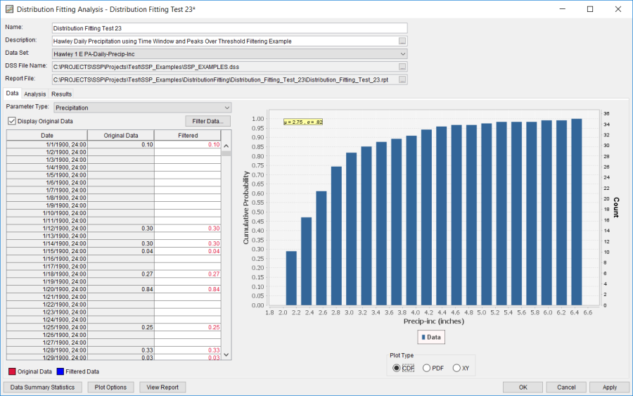 Figure 2. Distribution Fitting Analysis Editor for Distribution Fitting Test 23.