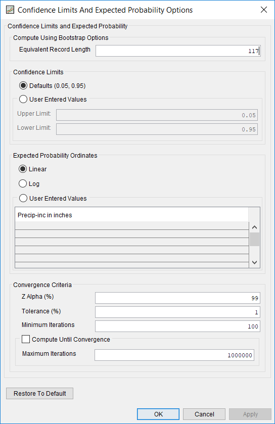 Figure 13. Confidence Limits and Expected Probability Options Editor for Distribution Fitting Test 23.