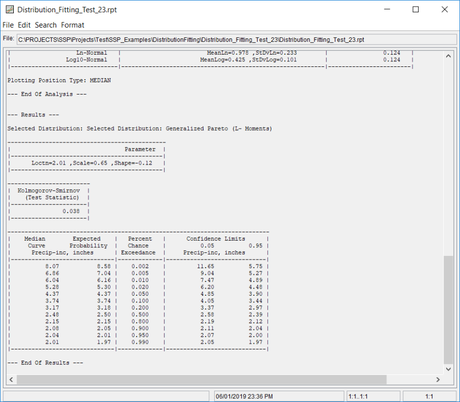 Figure 16. Report File for Distribution Fitting Test 23.