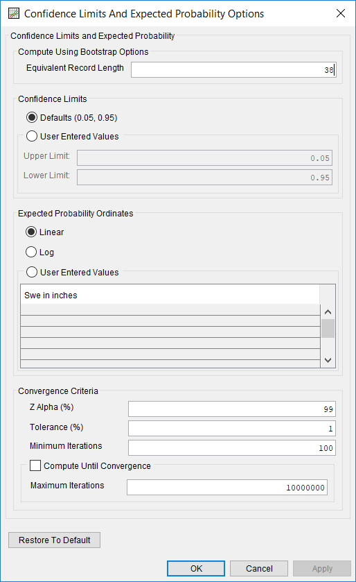 Figure 13. Confidence Limits and Expected Probability Options Editor for Distribution Fitting Test 24.