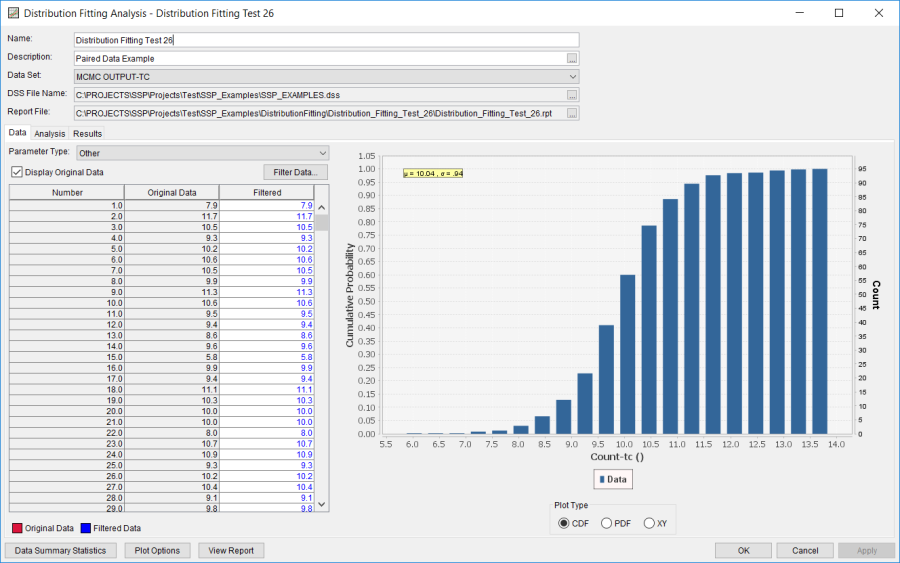 Figure 2. Distribution Fitting Analysis Editor for Distribution Fitting Test 26.