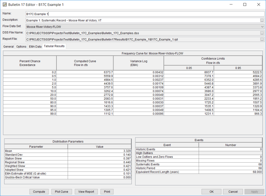 Figure 4. Bulletin 17 Analysis Tabular Results Tab for B17C Example 1.