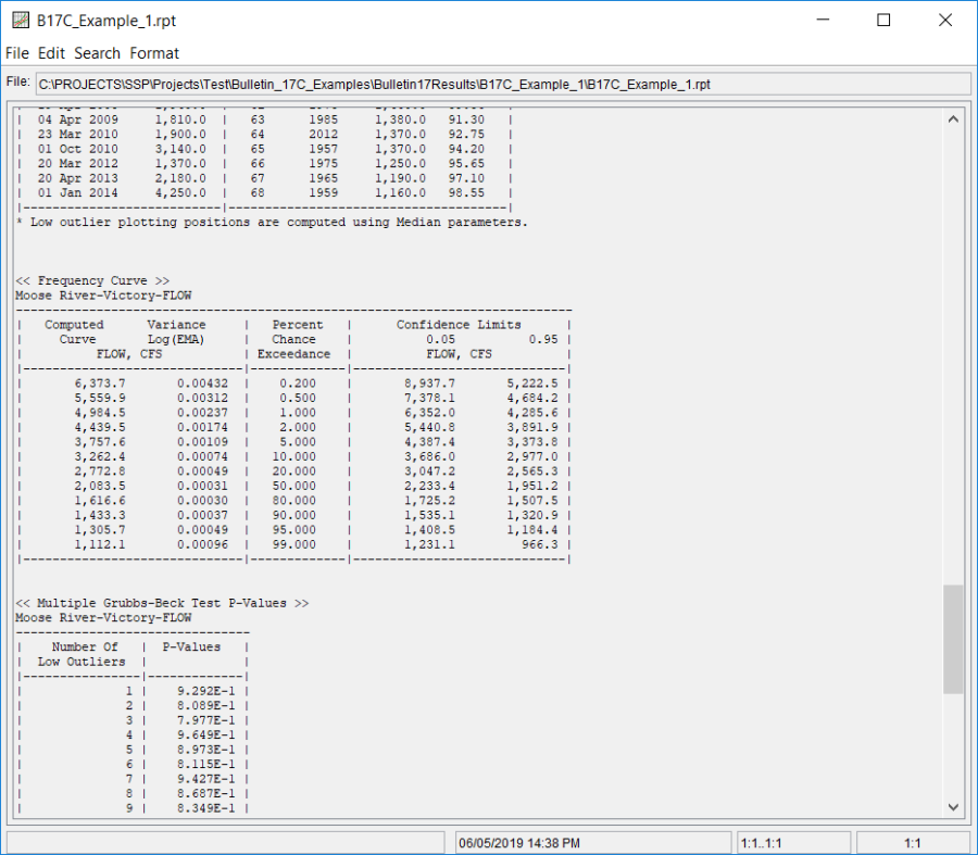 Figure 6. Report File for B17C Example 1.