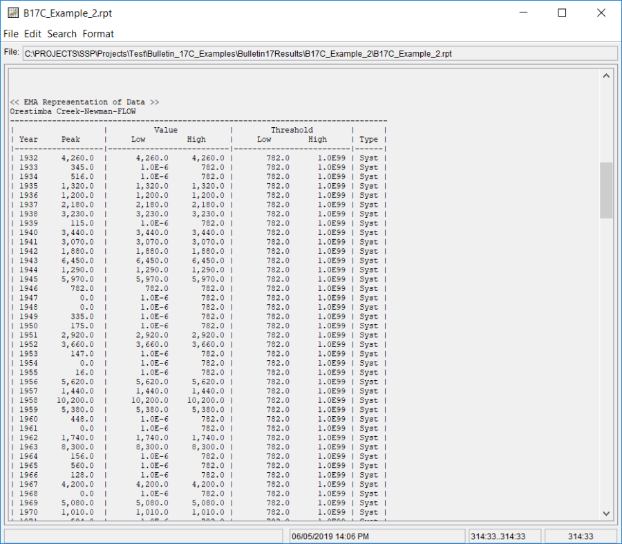 Figure 7. Report File for B17C Example 2 showing recoded perception thresholds.