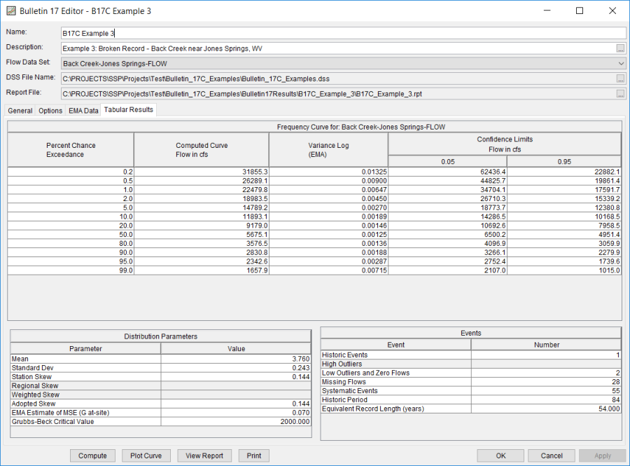 Figure 4. Bulletin 17 Analysis Tabular Results Tab for B17C Example 3.