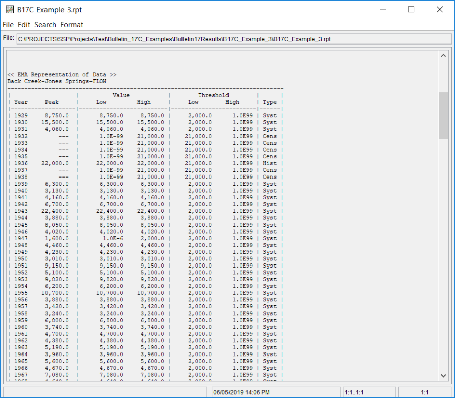 Figure 7. Report File for B17C Example 3 showing recoded perception thresholds.