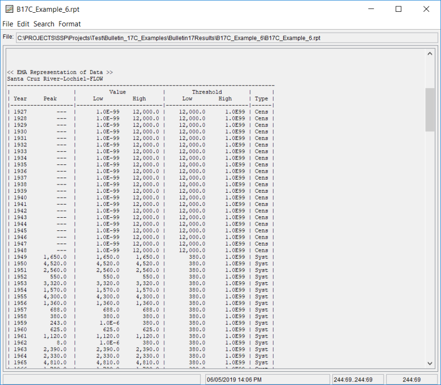 Figure 7. Report File for B17C Example 6 showing recoded perception thresholds.