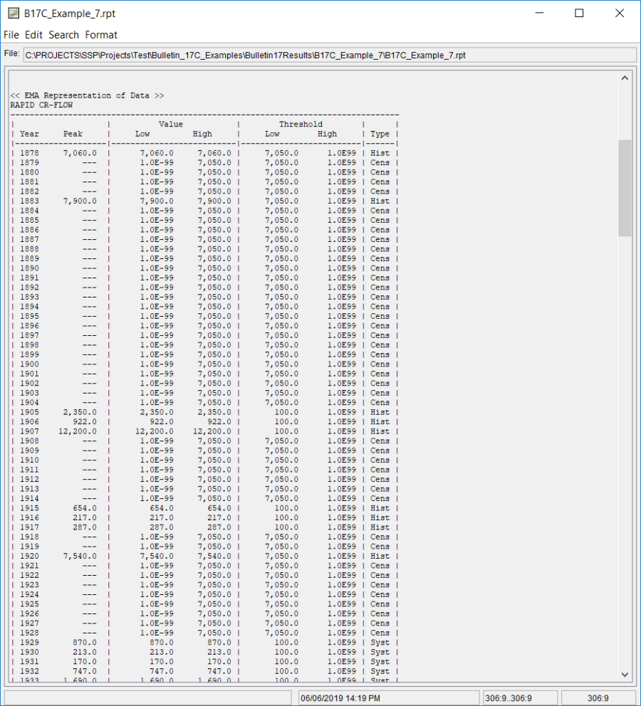 Figure 8. Report File for B17C Example 7 showing recoded perception thresholds.