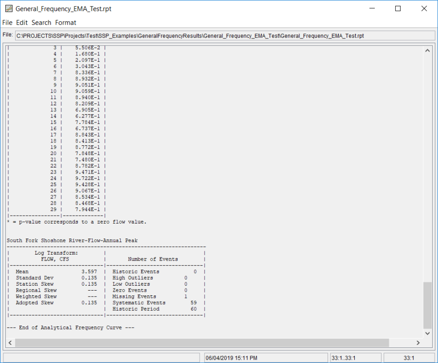 Figure 8. General Frequency EMA Test Report File.