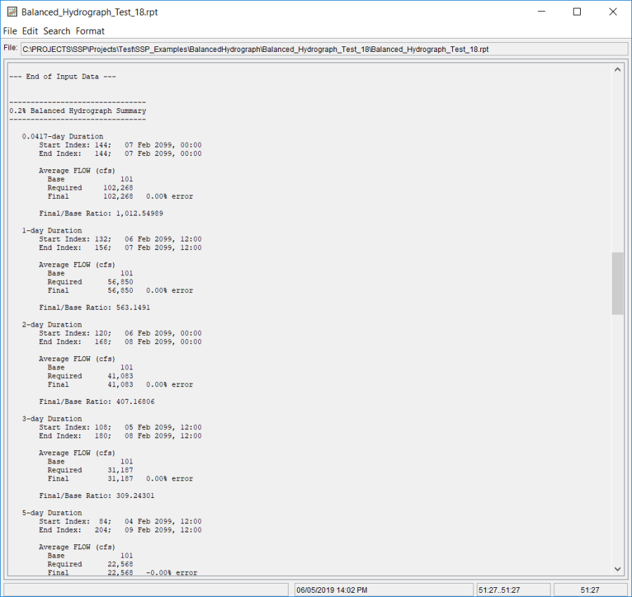 Figure 6. Report File for Balanced Hydrograph Test 18. Figure 6. Report File for Balanced Hydrograph Test 18.