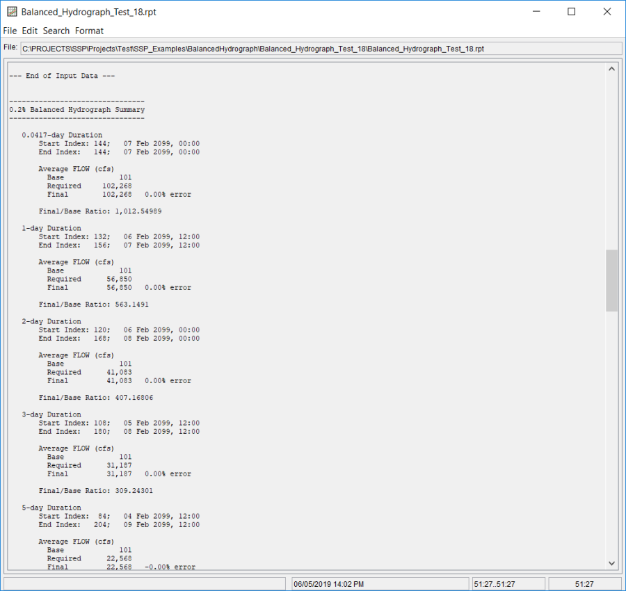 Figure 6. Report File for Balanced Hydrograph Test 18.