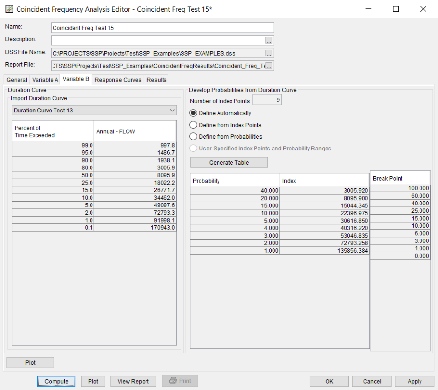 Figure 5. Variable B Tab for Coincident Freq Test 15