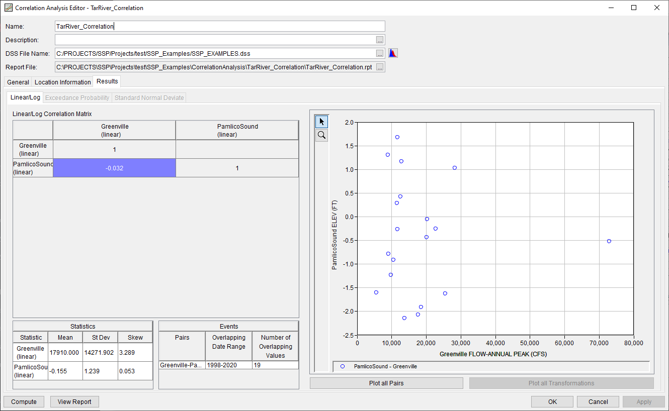 Figure 6. Results Tab