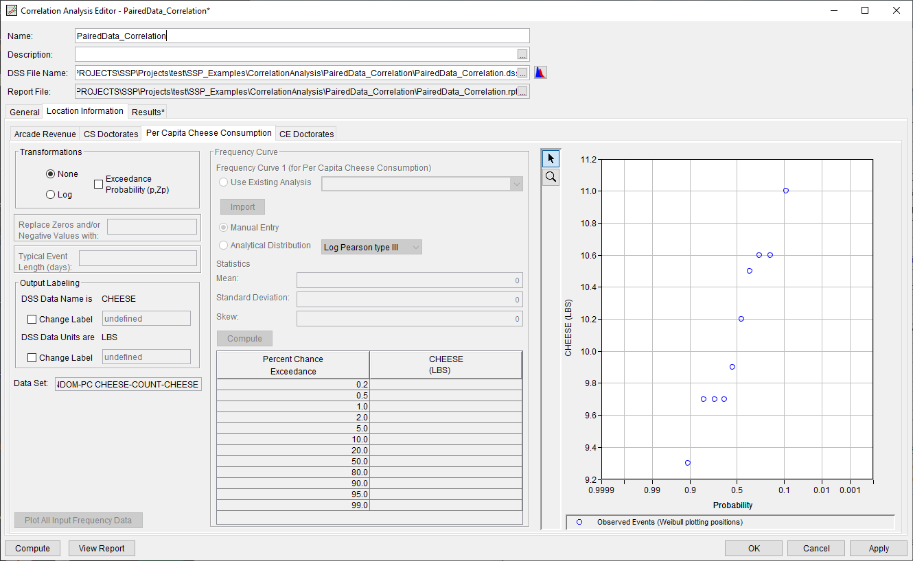 Figure 5. Per Capita Cheese Consumption Location Information Tab