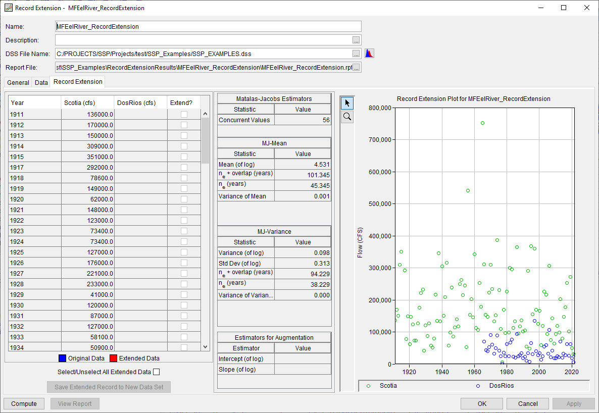 Figure 7. Results Tab Prior to a Successful Compute