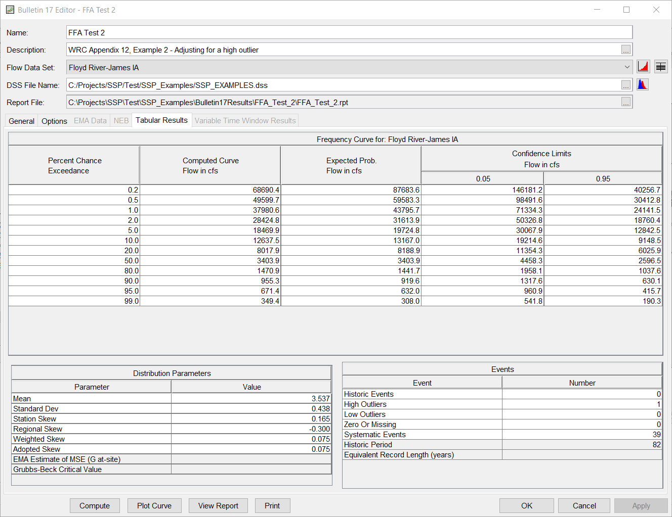 Figure 5. Bulletin 17 Editor with Results Tab Selected for FFA Test 2