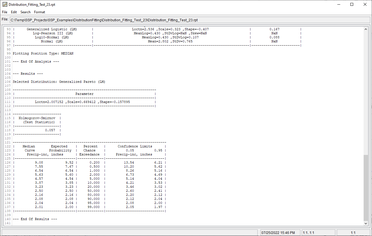 Figure 16. Report File for Distribution Fitting Test 23.