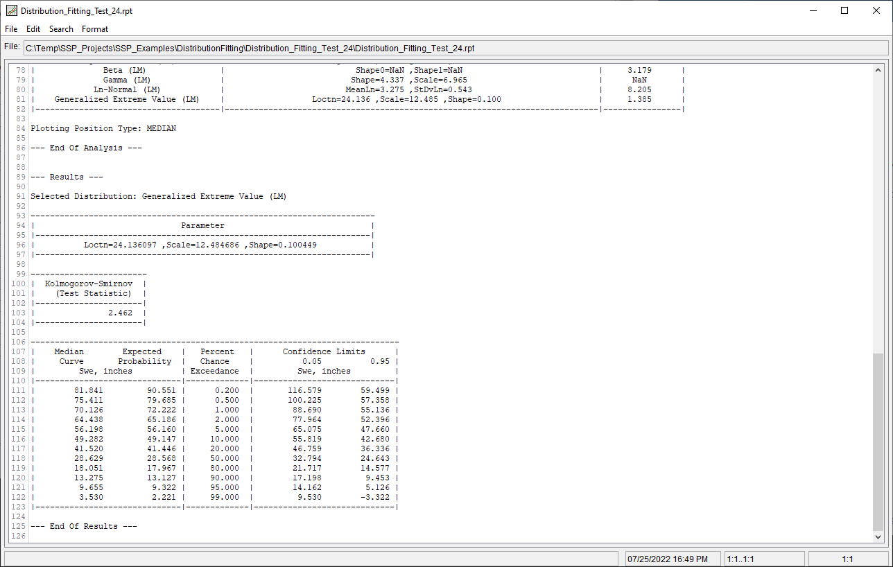 Figure 15. Report File for Distribution Fitting Test 24.