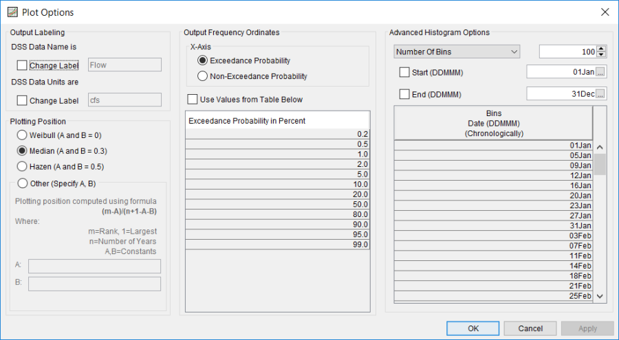 Figure 3. Plot Options for Distribution Fitting Test 25.