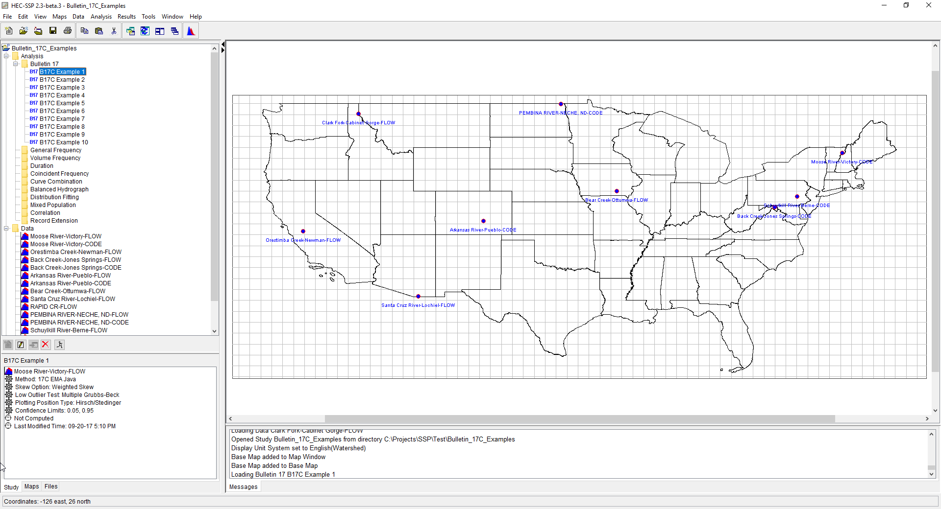 Figure 1. Bulletin 17C Examples Study.