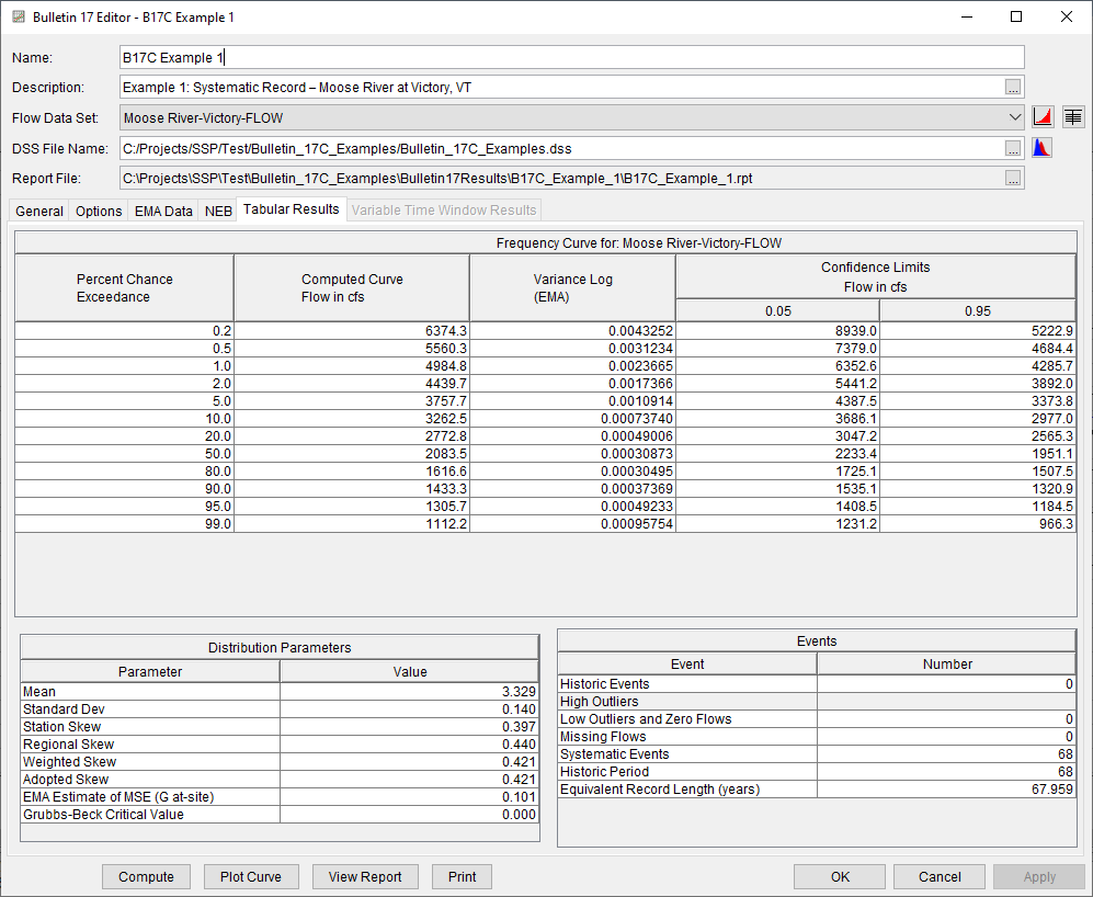 Figure 4. Bulletin 17 Analysis Tabular Results Tab for B17C Example 1.