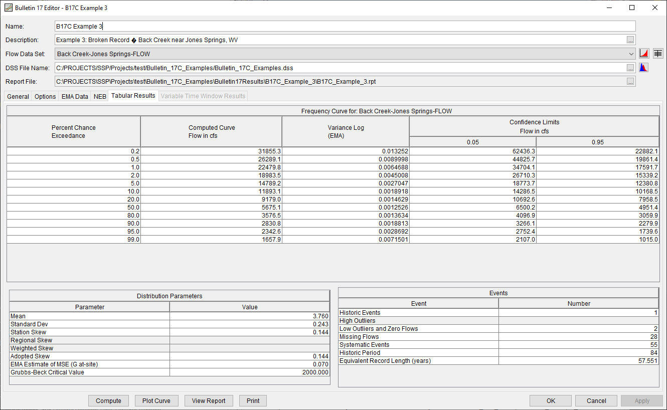 Figure 4. Bulletin 17 Analysis Tabular Results Tab for B17C Example 3.